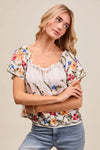 Floral Embroidered On Or Off The Shoulder Blouse-Floral embroidered blouse with on or off the shoulder styling. Feminine ruffles, colorful detailing, and soft rayon blend. A versatile wardrobe must-have.-Reef Love Boutique