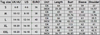 Size chart for clothing with measurements in inches, centimeters, and US/EU sizes.