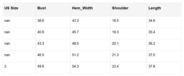 Karsyn Trim Shift Mini Dress-Reef Love