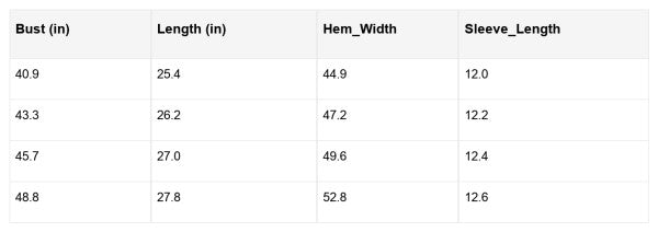 Remington Collar Short Sleeve Blouse-Reef Love