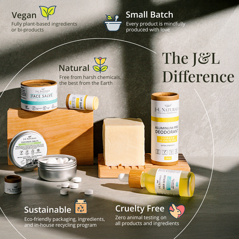 Natural Lip Balm Bundle (5-Pack)