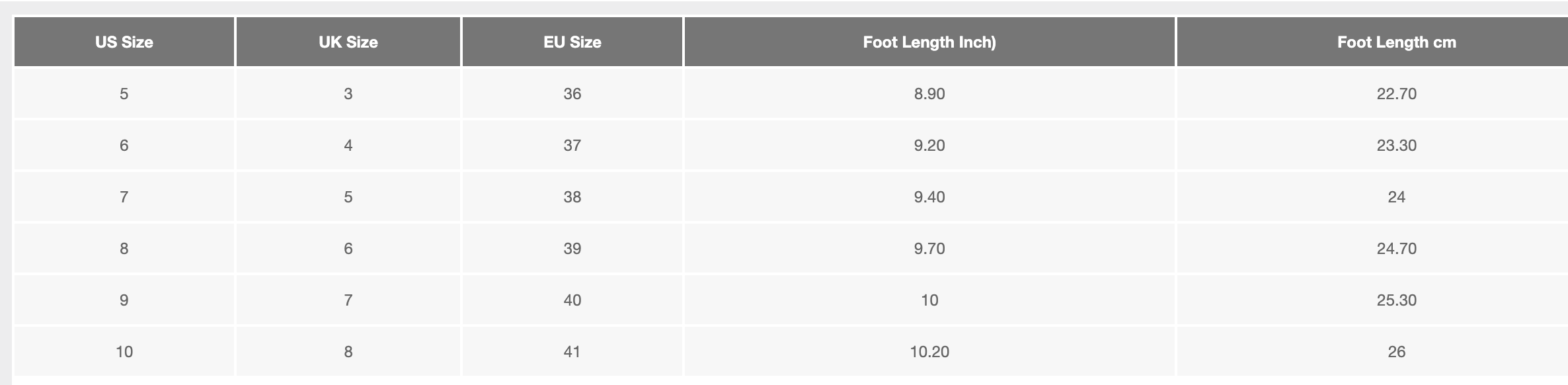 Table showing shoe size conversions with various units including US, EU, and foot length measurements.