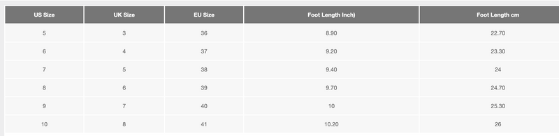 Table showing shoe size conversions with various units including US, EU, and foot length measurements.