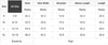 Size Guide US sizing